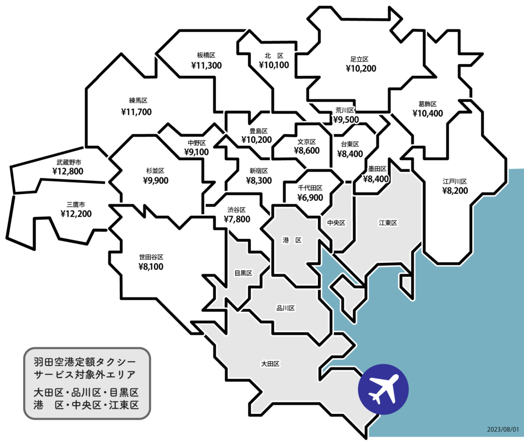 羽田空港定額タクシー利用料金